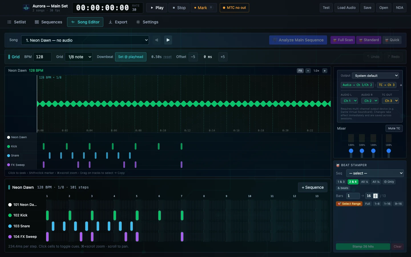 The CueMaker song editor: a timecode transport across the top, a track at 128 BPM on an eighth-note grid, a waveform with a beat grid beneath it, kick, snare and effect sweep lanes, a step sequence grid, and output routing and beat stamper panels on the right.