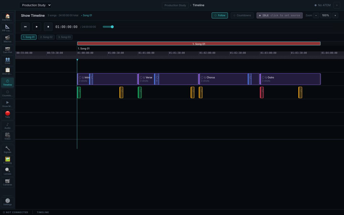 The CueSwitcher Show Timeline for a three-song show: a transport parked at one hour with a follow toggle, countdown toggle and an idle source control, song tabs for songs one to three, a red song band spanning the ruler, section blocks for intro, verse, chorus and outro each marked three shots, a row of recorded cue markers along the song, a left tool rail, a no-ATEM chip and a status bar reading not connected.