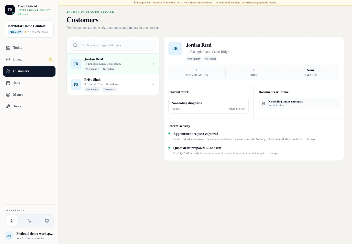 A Front Desk AI customer dossier: a searchable people list on the left and, on the right, one customer with their address and tags, counts of conversations and jobs, a current-work card reading pricing not set, an intake document needing review, and a recent activity trail noting the captured appointment request and an unsent quote draft.