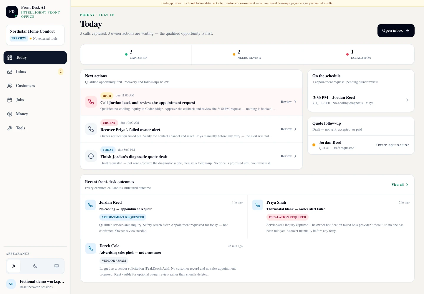The Front Desk AI Today view: counts of three captured calls, two needing review and one escalation, a next-actions list with high, urgent and today priorities and due times, a schedule panel holding an appointment request as pending owner review, and a quote follow-up marked draft, not sent, accepted or paid.