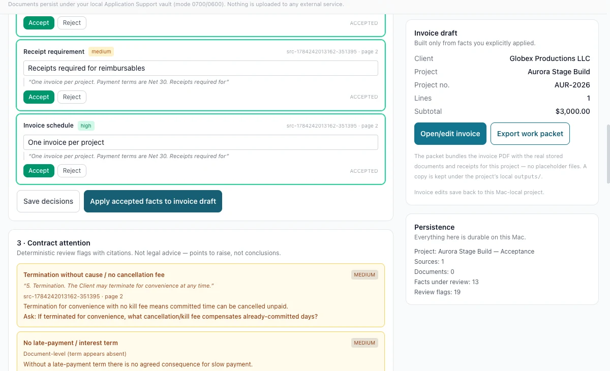 InvoicePack fact review: accepted receipt-requirement and invoice-schedule facts, each quoting the sentence and page it came from, above controls to save decisions or apply the accepted facts to the invoice draft, with a contract-attention list flagging a termination clause and a missing late-payment term, and an invoice draft panel on the right stating it is built only from applied facts.