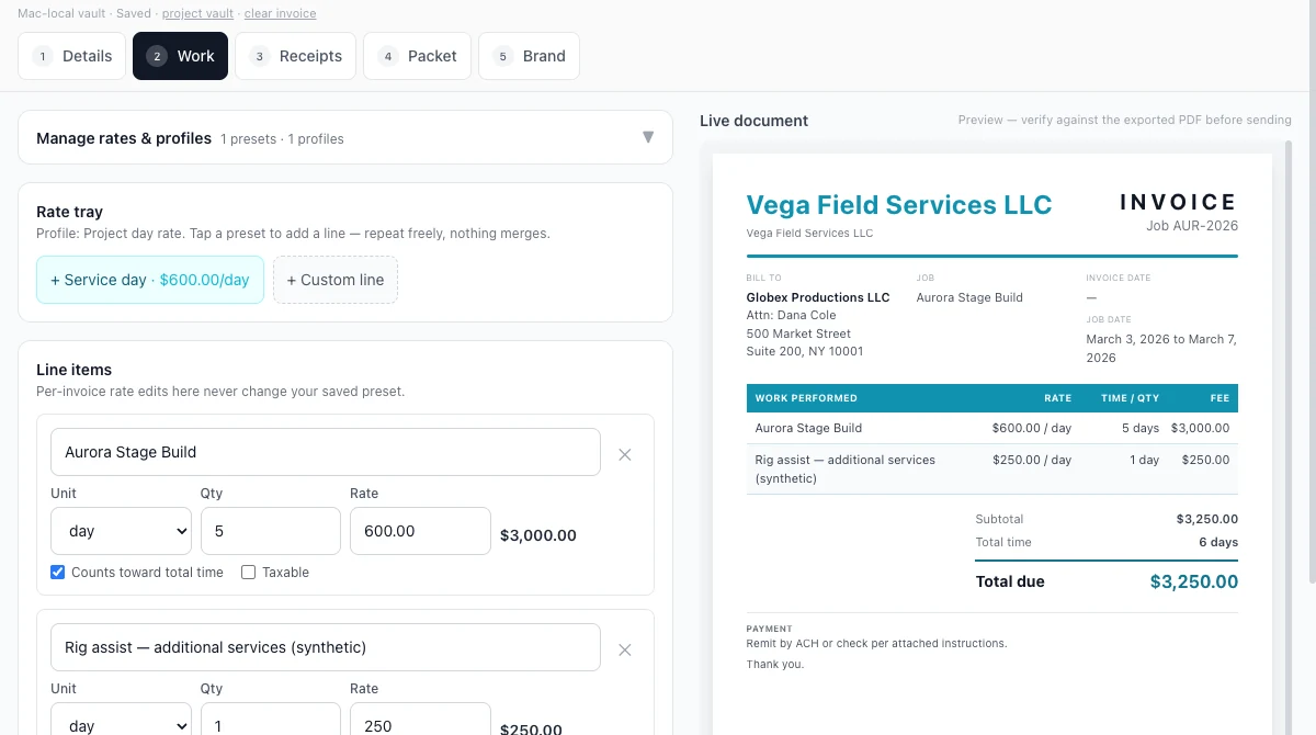 The InvoicePack work step: a numbered tab row for details, work, receipts, packet and brand, a rate tray offering a saved day-rate preset and a custom line, two line items with unit, quantity and rate fields plus counts-toward-total-time and taxable switches, and a live invoice preview on the right showing both lines with their rate, time and fee columns and a recomputed subtotal and total.